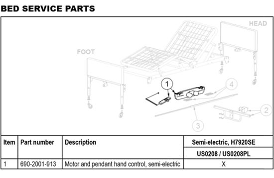 Motor  Hand Control  GF