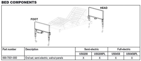 Headboard  Footboard Set for Patriot Bed only